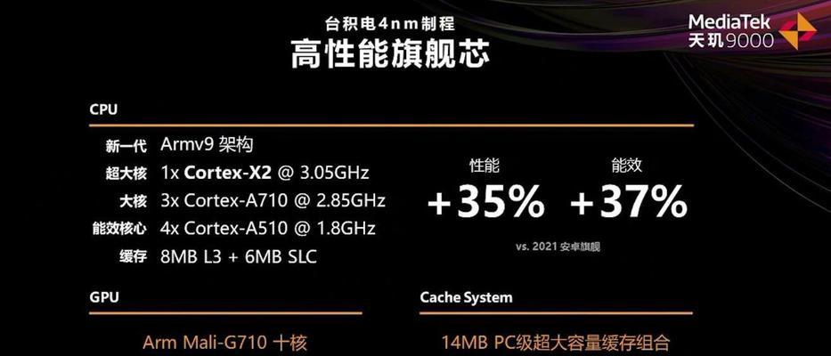 天玑8000与骁龙870（天玑8000和骁龙870对比分析，让你更明晰选择）