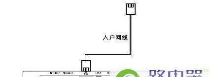 如何连接家用宽带路由器（图解教程，轻松设置家庭网络）