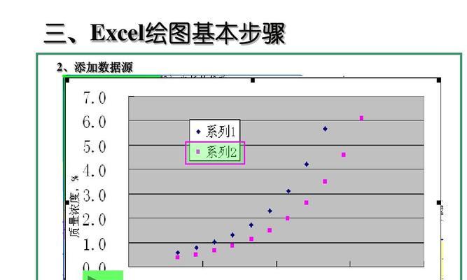 通过Excel绘制图表，更直观地展示数据（简单易学、数据分析利器）