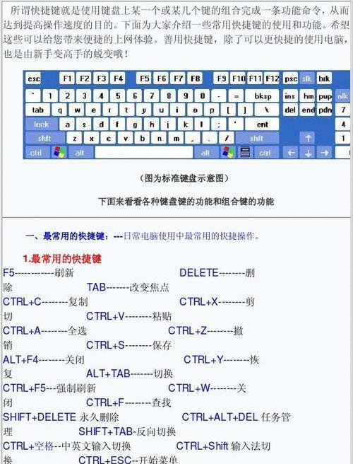 电脑屏幕截屏快捷键设置及使用技巧（提高工作效率，掌握电脑屏幕截屏的技巧）