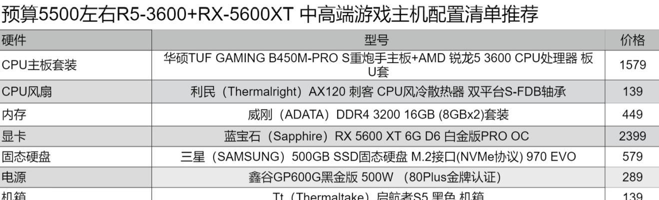 打造完美台式电脑配置清单（挑选最佳硬件装备，让你畅享无限游戏乐趣）