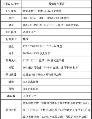 打造完美台式电脑配置清单（挑选最佳硬件装备，让你畅享无限游戏乐趣）