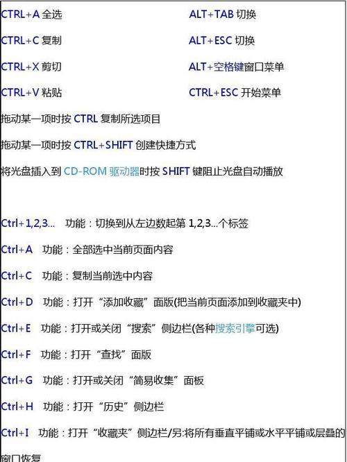 电脑快捷键大全（掌握这些快捷键，让你的操作更加高效）