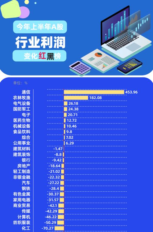 揭秘十大航空公司亏损排行榜（亏损压力下，航空公司的艰难求生之路）