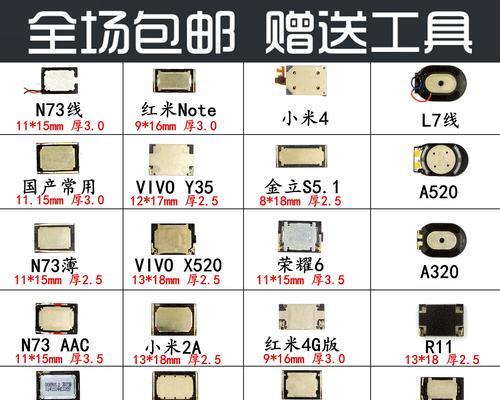 OPPO和VIVO系统介绍（OPPO和VIVO系统功能特点、用户体验以及发展趋势对比分析）