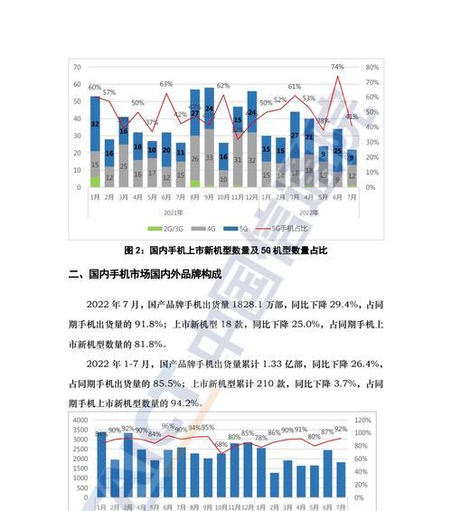 2022年中国市场最畅销的10款手机揭晓（探寻中国市场手机销售的热点，解读消费者喜爱的手机特点）