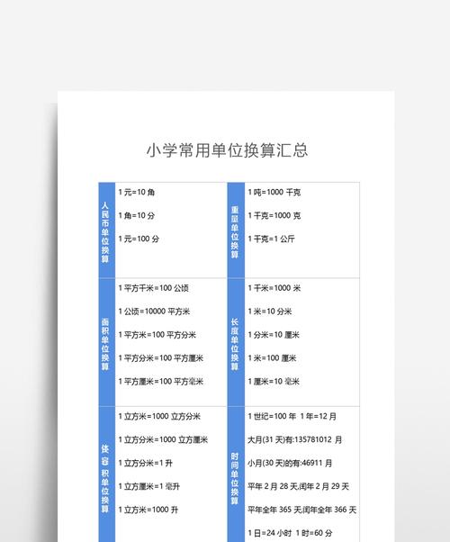 单位换算汇总（让单位换算不再困扰你的工作生活）