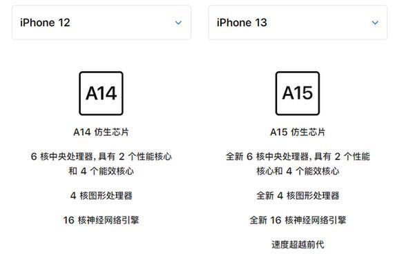 解决iPhone12无法横屏显示的问题（简单操作，轻松解决横屏显示困扰）