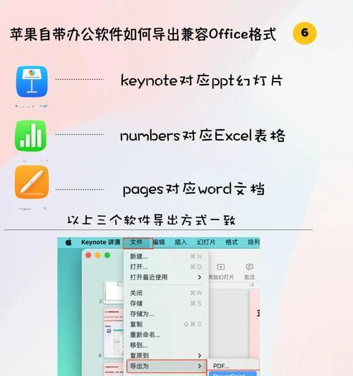 掌握6种iPhone截屏方法，轻松捕捉每一刻（快速了解如何在iPhone上进行截屏，让你不错过任何重要时刻）