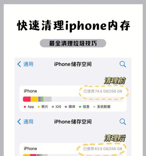 解决iPhone手机内存不足的实用方法