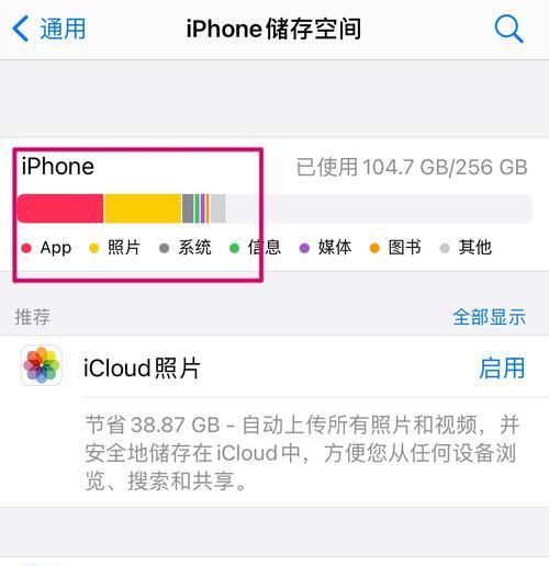 iPhone快速迁移旧手机数据方法（简单操作让您数据无缝转移）