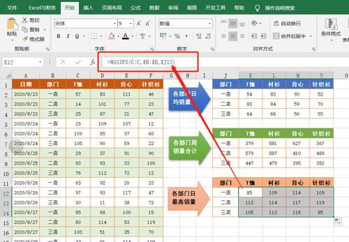 提升Excel操作效率的6个小技巧（解决Excel卡顿问题，助力高效工作）