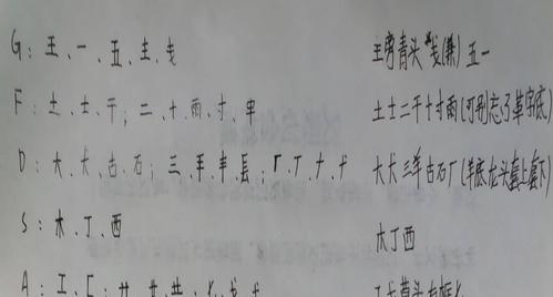 五笔打字法口诀——提高打字速度的利器（掌握五笔打字法，轻松提升打字效率）