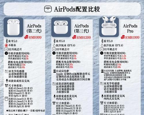 Air2SE一边耳机无声音的解决方法（快速修复Air2SE一边耳机无声音问题的有效方法）