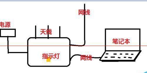 水星MW323R路由器设置步骤详解（一步步教你如何设置水星MW323R路由器，轻松享受无线网络）