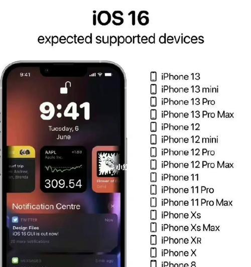 iOS16带来的新功能大揭秘！（一起来看看iOS16更新了哪些令人振奋的功能吧！）