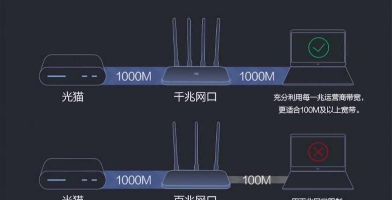 深入了解路由器频率5G和2.4G的设置（优化网络连接，提升无线体验）