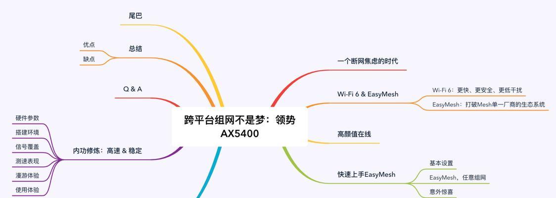 掌握技巧，轻松断网！（实用方法教你不拔网线实现快速断网）