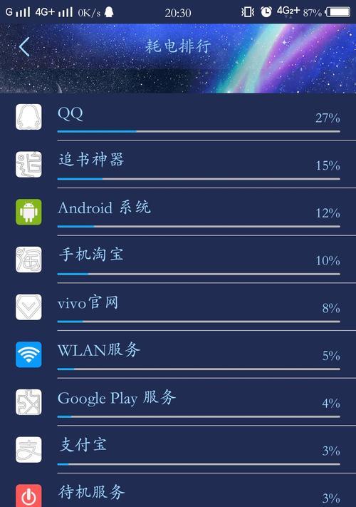 VivoX9Plus（掌握VivoX9Plus截屏技巧，让你记录美好时刻）