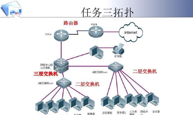 路由器与交换机的区别（了解网络设备，优化网络效率）