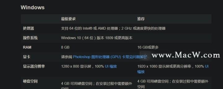 升级至Windows11的配置要求不满足怎么办（满足Windows11配置要求的关键措施与解决方案）