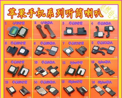 iPhone听筒不出声问题的解决方法（如何解决iPhone听筒无声问题）