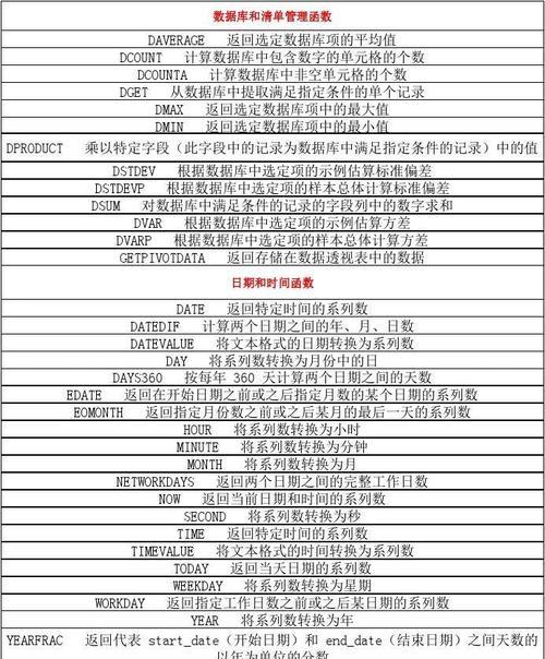 Excel乘法函数公式使用教程（快速学会使用Excel中的乘法函数）