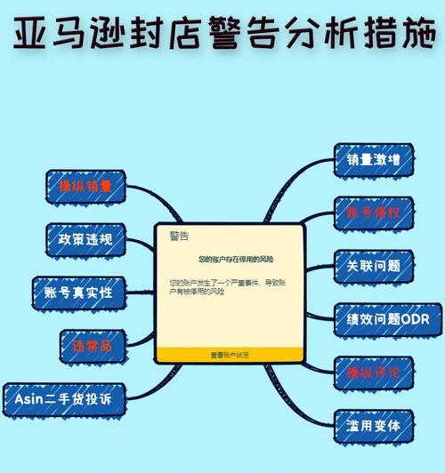 无法上网的原因分析及排查方法（解决网络连接问题的有效方法）