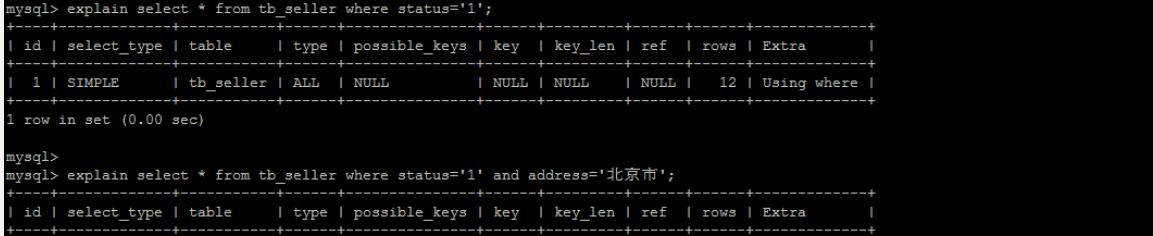 MySQL索引简介（深入理解MySQL索引的原理与应用）