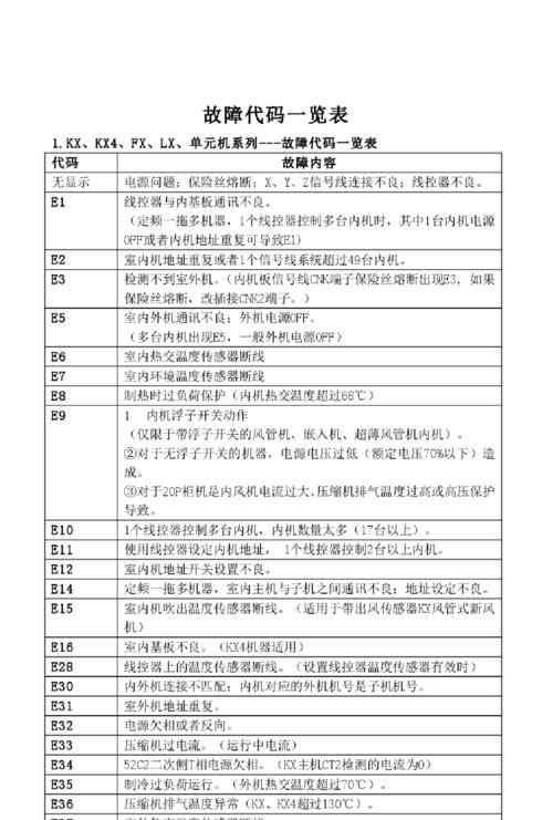 海信空调中央空调故障代码解析（常见故障代码及解决方法）