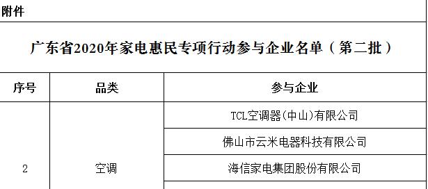 以美博空调E8故障代码处理方法（解析E8故障代码的意义及有效解决方法）