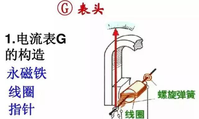 液晶电视漏光问题的原理解析（探究液晶电视漏光原因与解决方法）