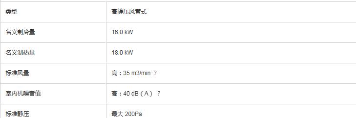 三菱空调37e故障分析与解决方法（探索三菱空调37e出现的故障及解决之道）