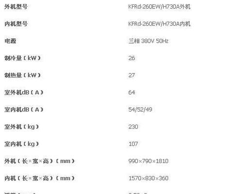 海尔空调F9故障代码及维修方法（解决海尔空调F9故障代码的步骤与技巧）