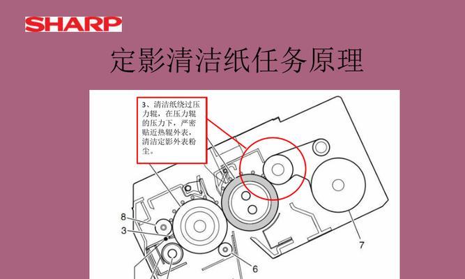 夏普复印机发热断电原因解析（探寻夏普复印机过热断电背后的原因及解决办法）