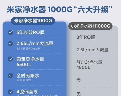 小米直饮净水器的安装方法及注意事项（一步步教你安装小米直饮净水器）