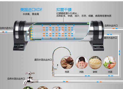 饮水机不制冰水的原因及解决方法（探究为何饮水机无取冰水以及解决这一问题的方法）