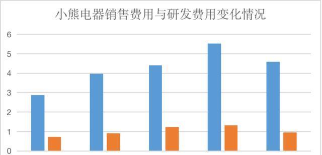 厨莱克斯破壁机故障分析及解决方法（厨莱克斯破壁机故障原因及维修技巧）