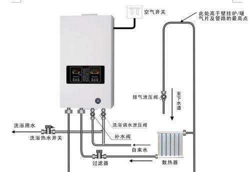 万和壁挂炉故障及解决方案（武侯区居民遇到万和壁挂炉故障）