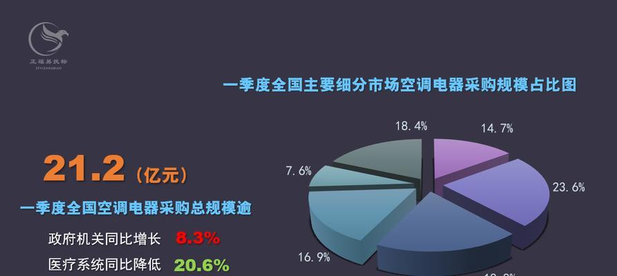 中央空调故障的诊断与排除方法（快速定位中央空调故障）