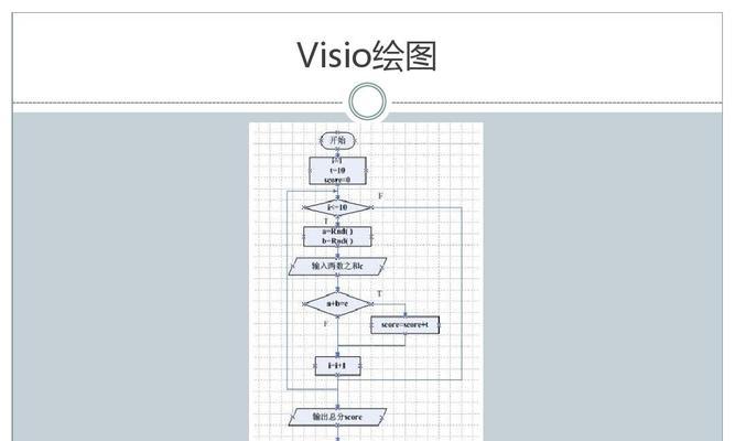 电脑ppt怎么制作流程图（用电脑制作ppt详细步骤）