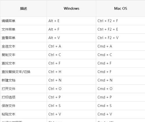 电脑任意截图快捷键怎么操作（电脑上任意截图方法）