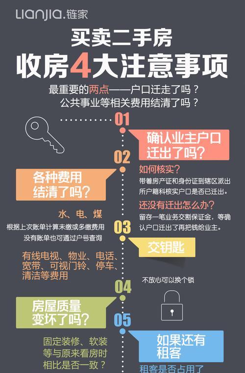 怎么买二手房划算（以什么方式比较靠谱）