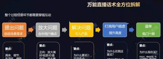 直播文案吸引人（直播间的文案短句）