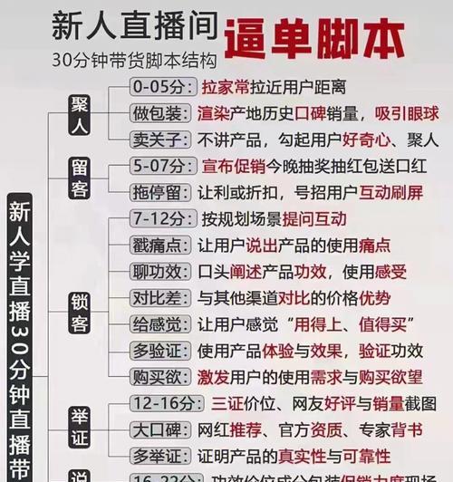 直播文案吸引人（直播间的文案短句）