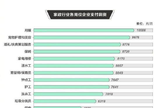 中国平均工资多少钱（揭秘我国平均工资水平）