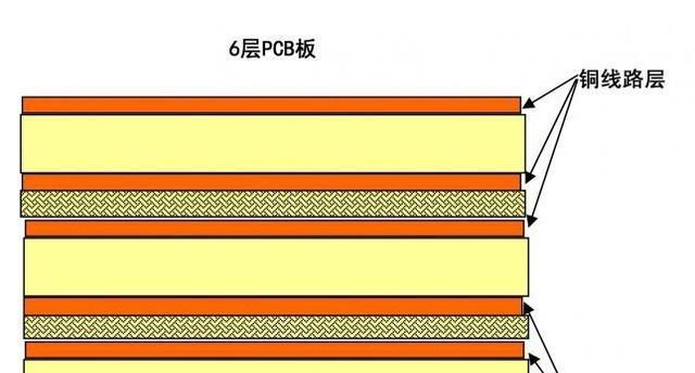 重聚矿石镇贤者之石有什么用（分享重聚矿石镇最强防御武器）