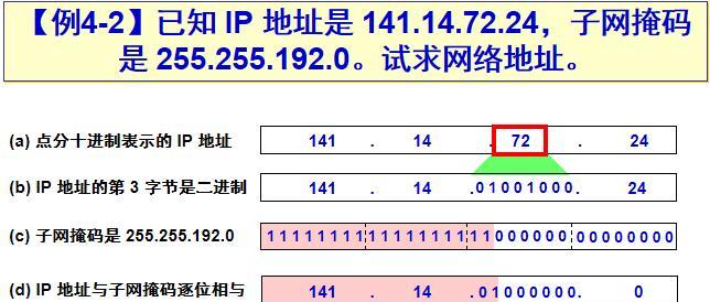 子网掩码和ip地址的关系（子网掩码和ip地址对照表）