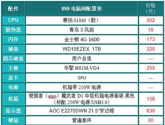 4000元电脑配置清单——性价比超高的装机方案（以4000元预算为基础）