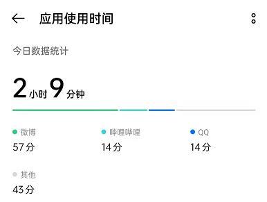 OPPO应用加密设置方法（一键加密你的APP）